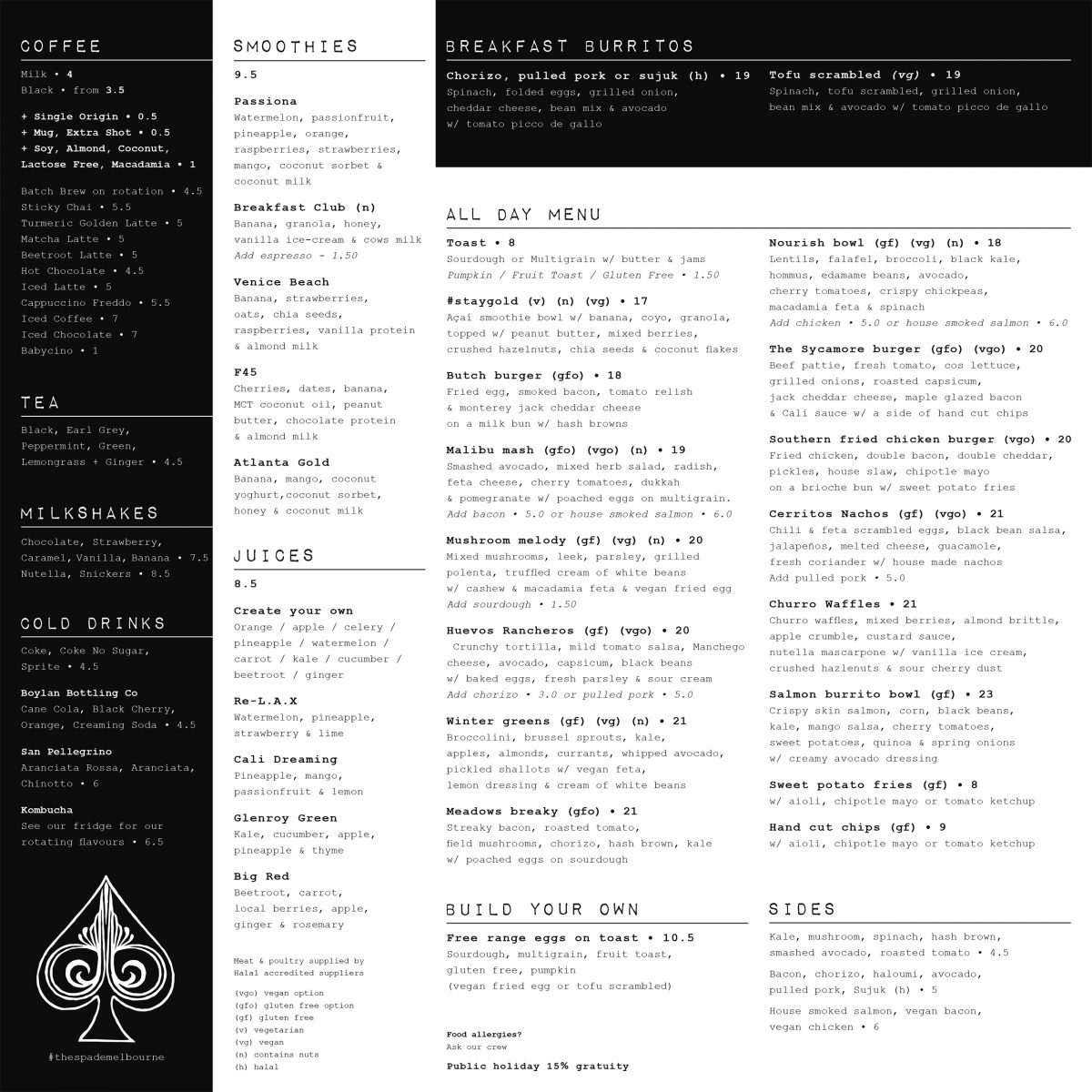 FOOD & DRINK MENU The Spade Melbourne