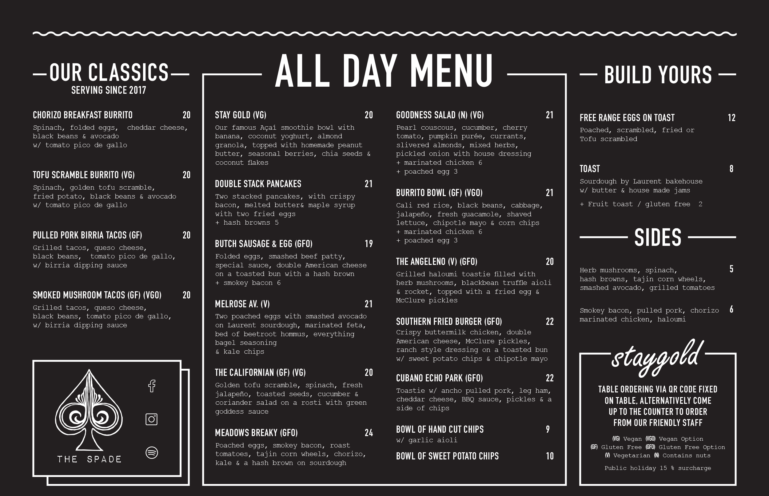 MENU The Spade Melbourne